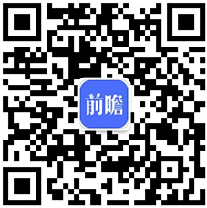 2025年中国绿色金融行业服务场景分析——绿色建筑（含绿色建筑面积、发展空间等）(图6)
