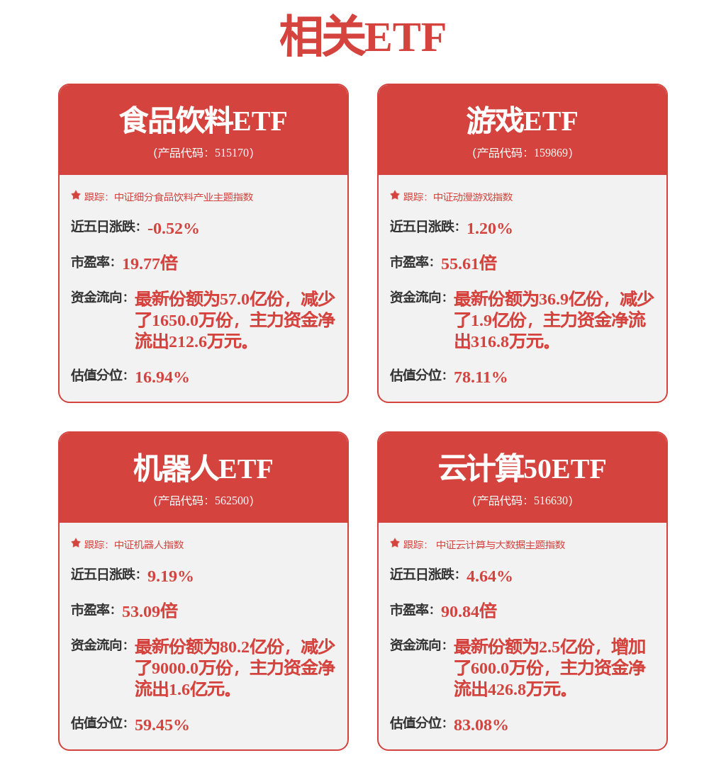 亿道信息：公司在服务机器人领域的产品主要包括类智能音箱的交谈机器人、教育小机器人