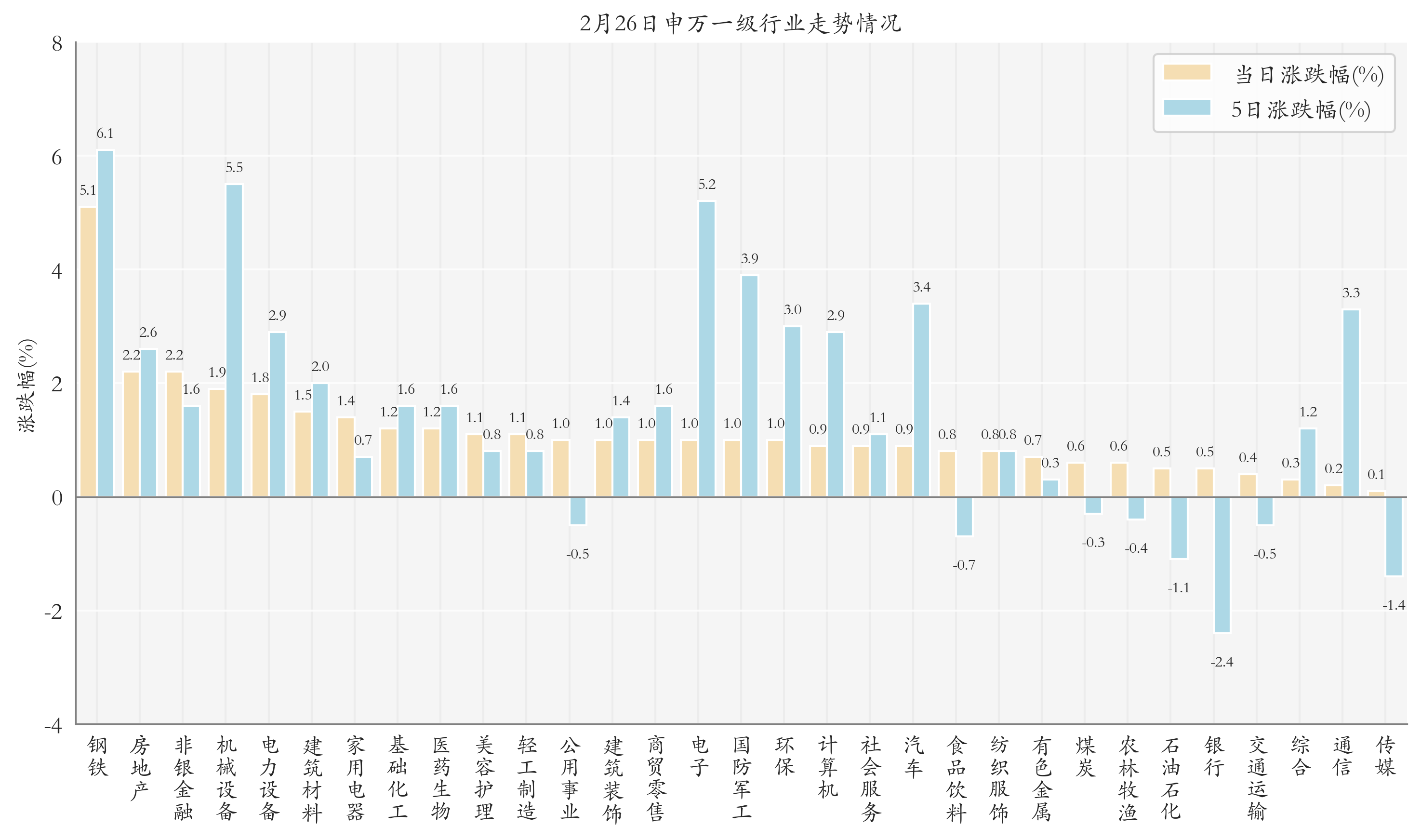 2月26日ETF晚报丨三大指数集体反弹新能源板块ETF领涨；“迷你”指数联接基金(图2)